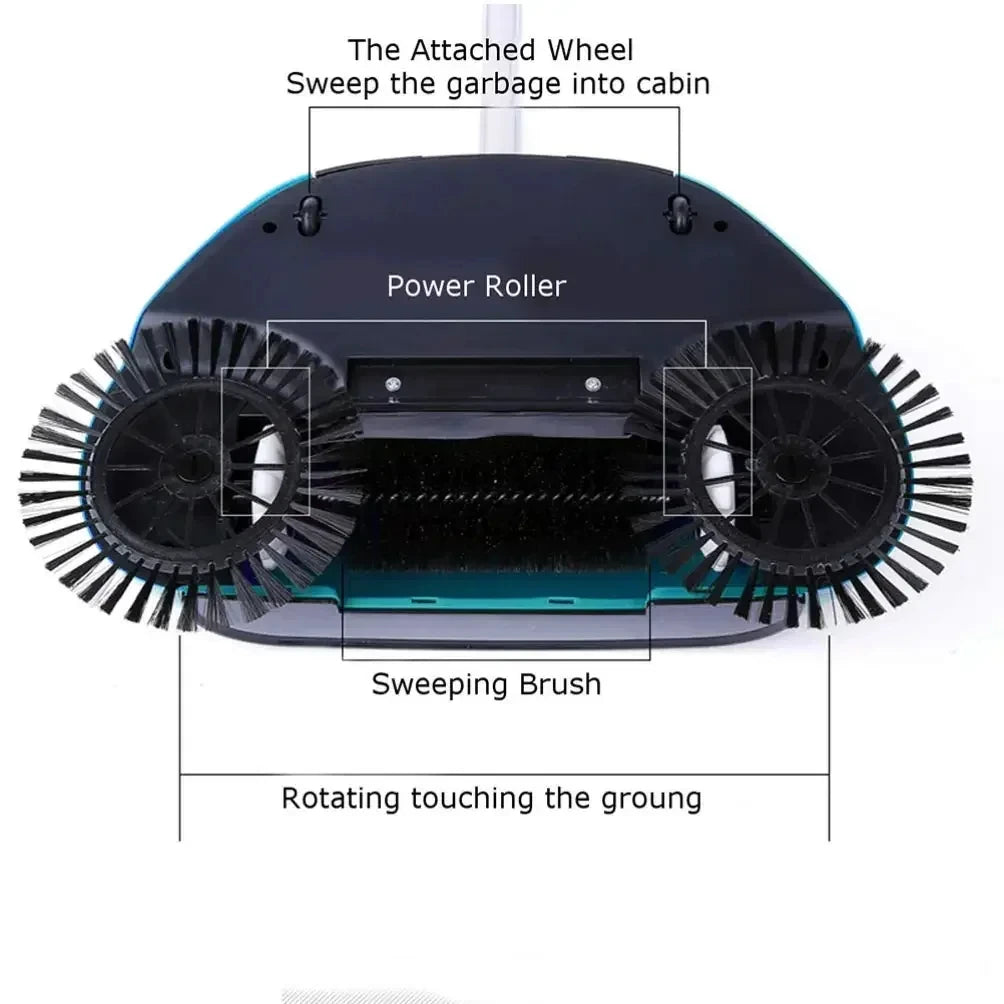 360° Hand Push Sweeper Vacuum Cleaner Sweeping and Mopping All-in-one Machine Broom Dustpan Combination for Home Office Cleaning