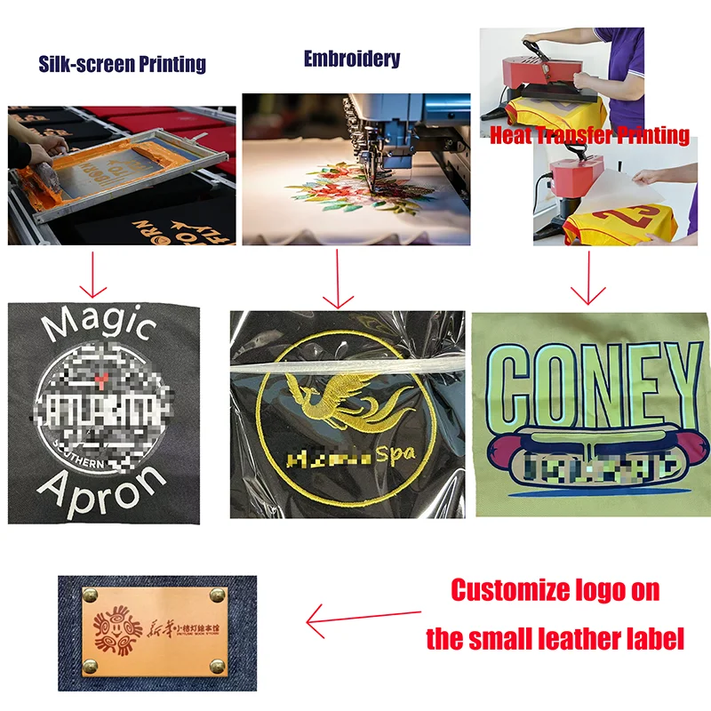 Premium Waterproof Antistatic Fabric Custom Logo Korean Japanese Style Apron Unisex High Quality Ready Stock